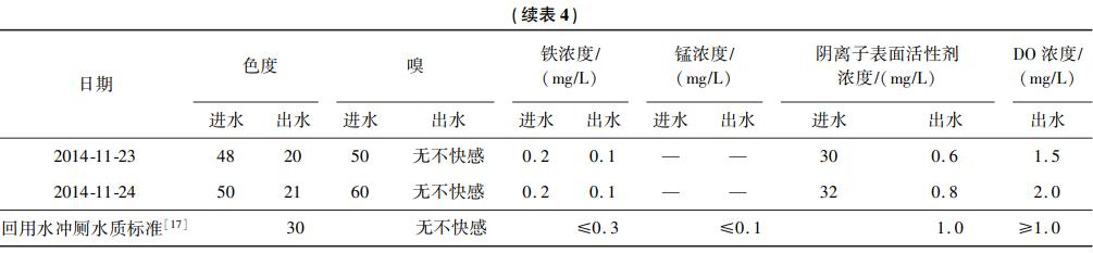 污水處理設(shè)備__全康環(huán)保QKEP