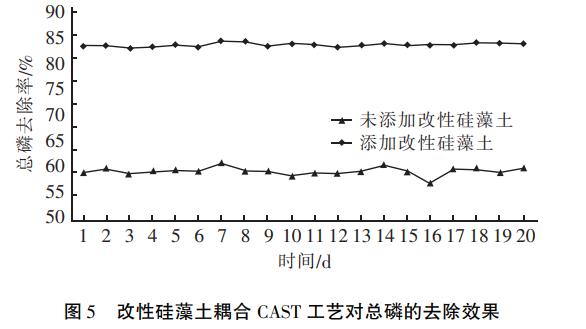 污水處理設備__全康環(huán)保QKEP