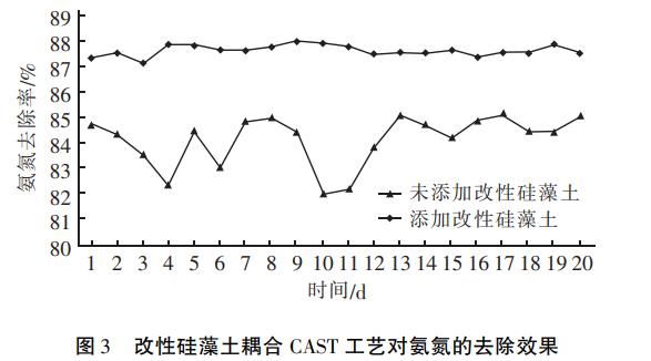 污水處理設備__全康環(huán)保QKEP