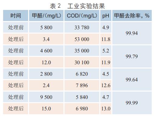 污水處理設備__全康環(huán)保QKEP