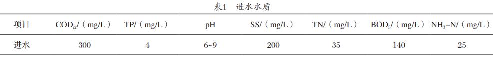 污水處理設(shè)備__全康環(huán)保QKEP