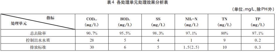 污水處理設(shè)備__全康環(huán)保QKEP