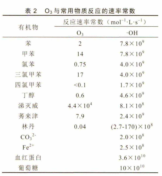 污水處理設(shè)備__全康環(huán)保QKEP