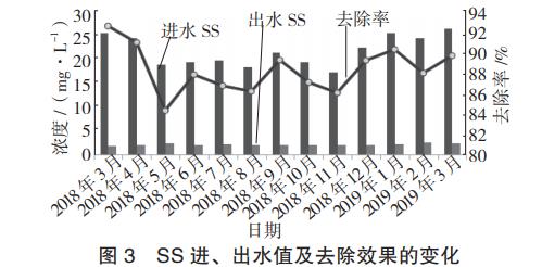 污水處理設(shè)備__全康環(huán)保QKEP