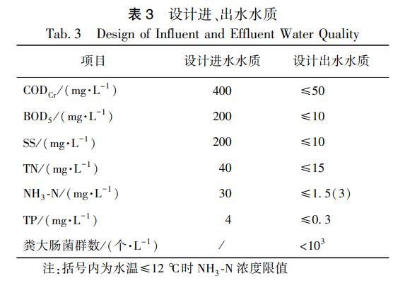 污水處理設備__全康環(huán)保QKEP