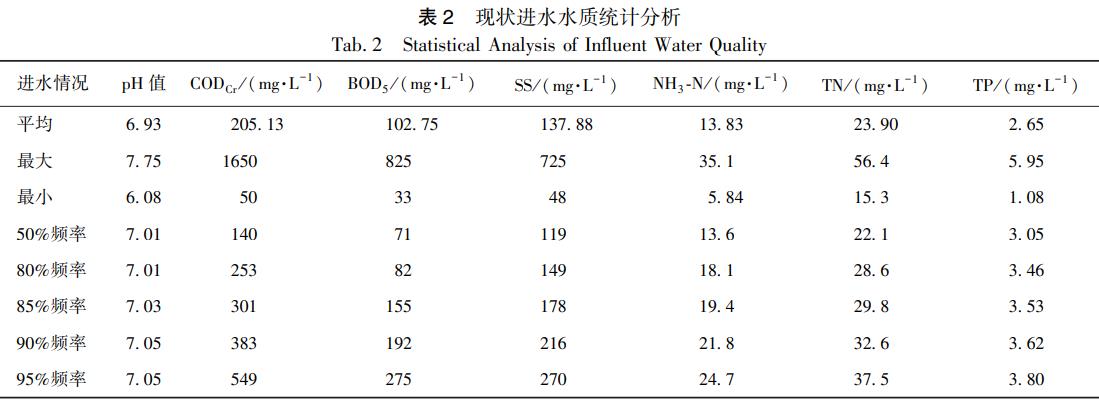 污水處理設備__全康環(huán)保QKEP