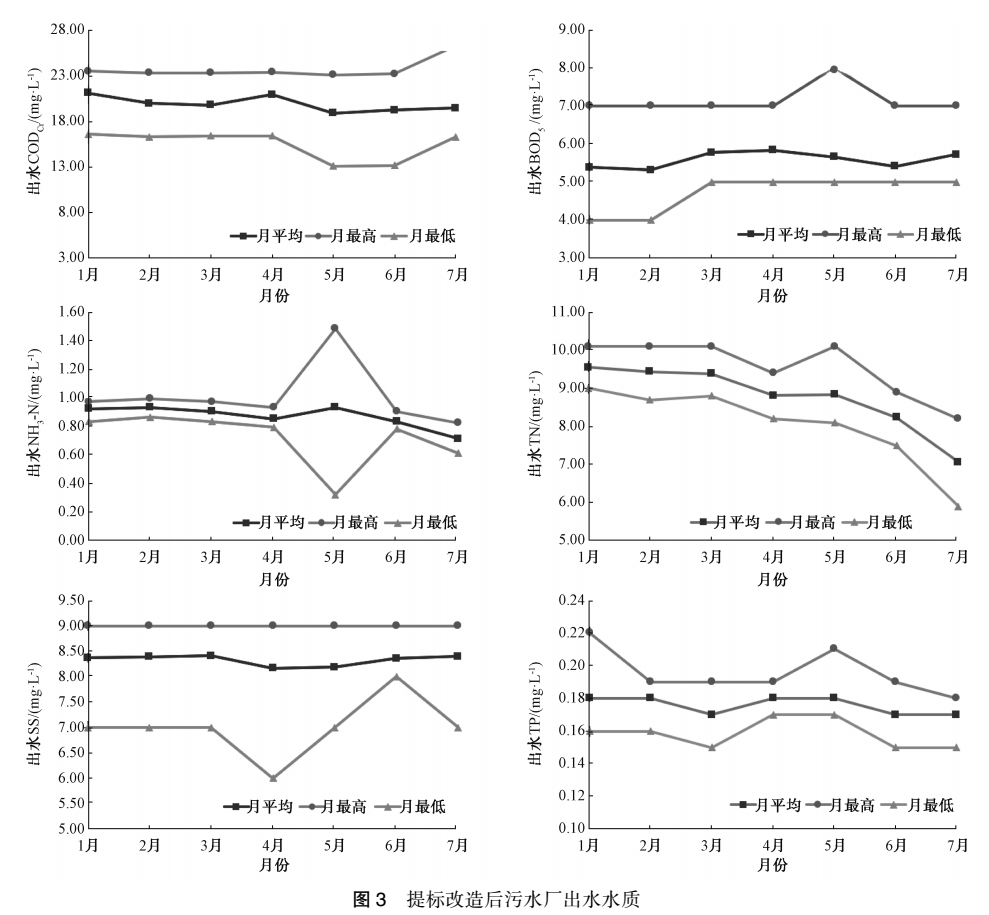 污水處理設備__全康環(huán)保QKEP