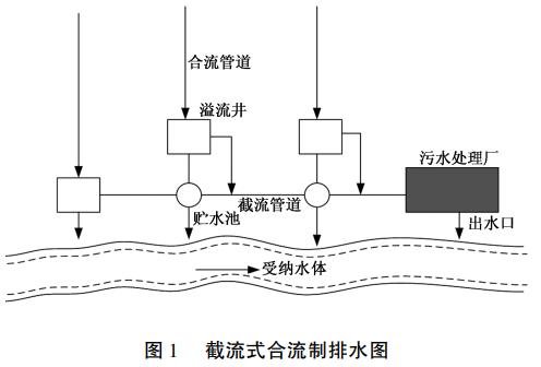 污水處理設(shè)備__全康環(huán)保QKEP