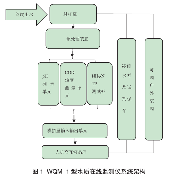 污水處理設(shè)備__全康環(huán)保QKEP