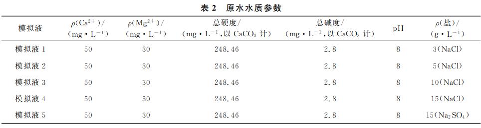 污水處理設(shè)備__全康環(huán)保QKEP