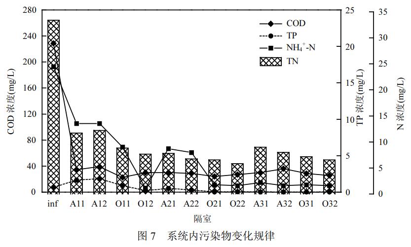 污水處理設(shè)備__全康環(huán)保QKEP