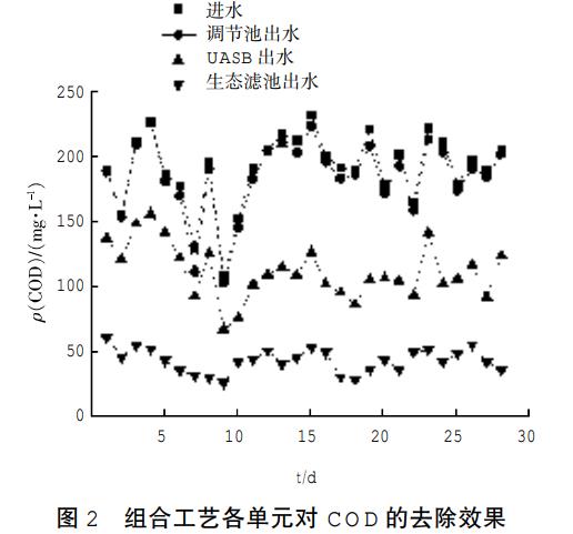 污水處理設(shè)備__全康環(huán)保QKEP