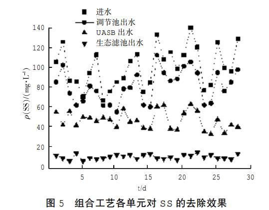 污水處理設(shè)備__全康環(huán)保QKEP