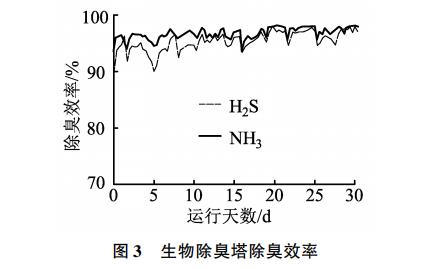 污水處理設(shè)備__全康環(huán)保QKEP