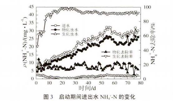 污水處理設(shè)備__全康環(huán)保QKEP