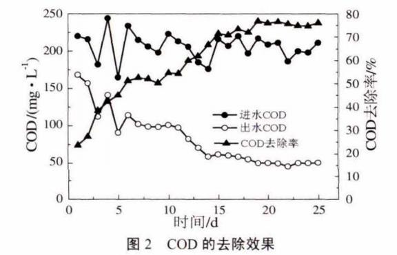 污水處理設(shè)備__全康環(huán)保QKEP