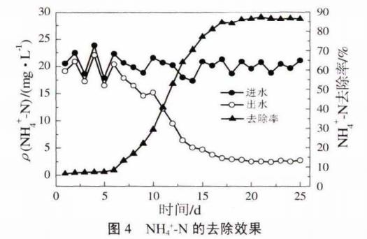 污水處理設(shè)備__全康環(huán)保QKEP