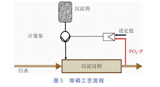 污水處理設(shè)備__全康環(huán)保QKEP