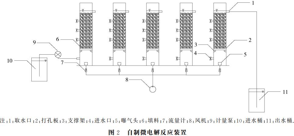 污水處理設備__全康環(huán)保QKEP