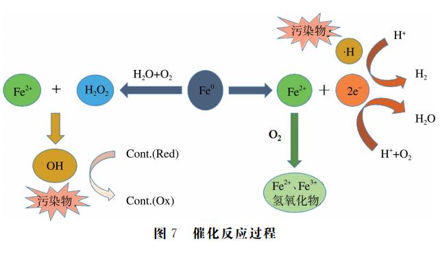 污水處理設備__全康環(huán)保QKEP