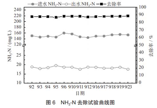 污水處理設(shè)備__全康環(huán)保QKEP