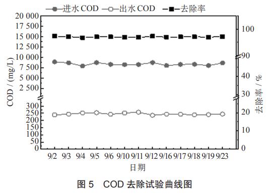 污水處理設(shè)備__全康環(huán)保QKEP