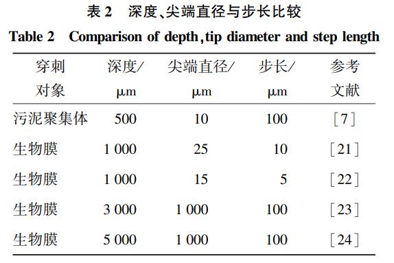 污水處理設(shè)備__全康環(huán)保QKEP