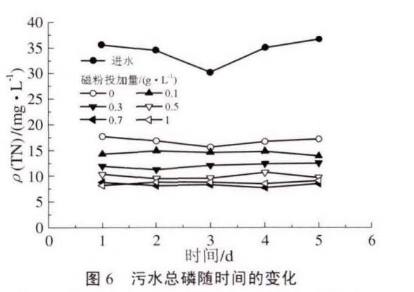 污水處理設(shè)備__全康環(huán)保QKEP