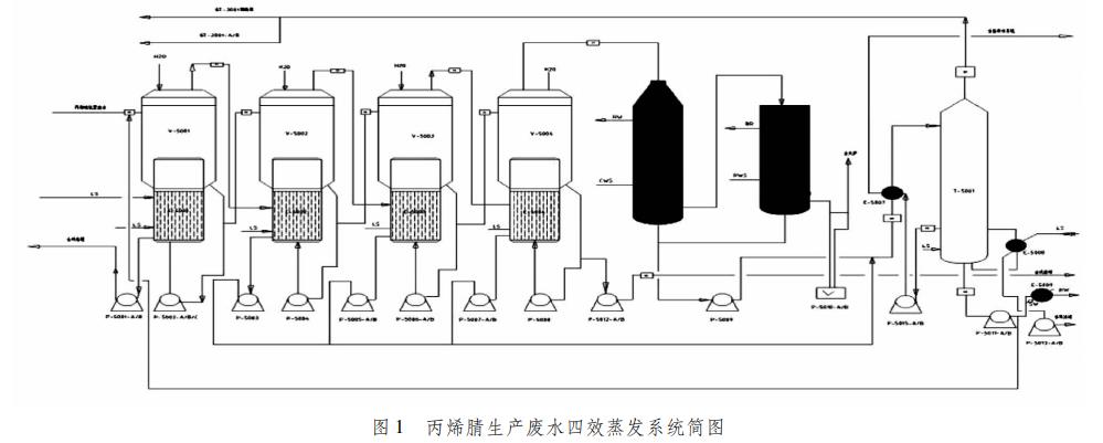 污水處理設備__全康環(huán)保QKEP