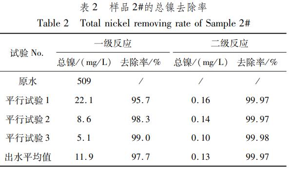 污水處理設(shè)備__全康環(huán)保QKEP