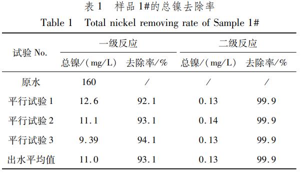 污水處理設(shè)備__全康環(huán)保QKEP