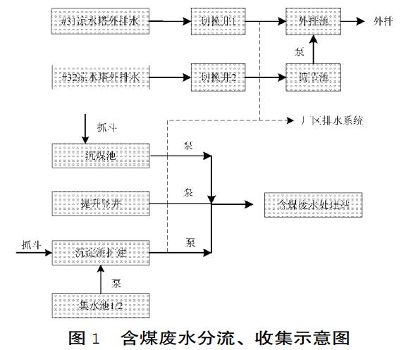 污水處理設(shè)備__全康環(huán)保QKEP