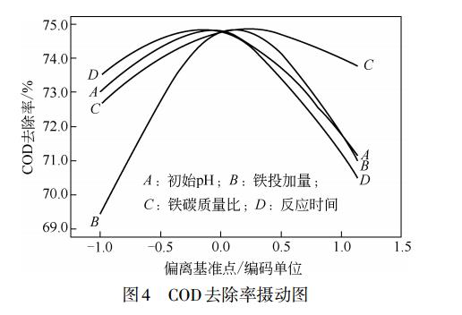 污水處理設備__全康環(huán)保QKEP