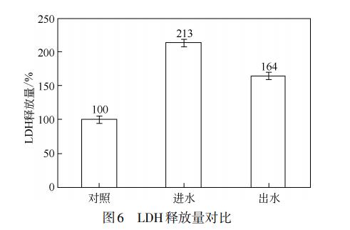 污水處理設備__全康環(huán)保QKEP