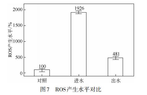 污水處理設備__全康環(huán)保QKEP