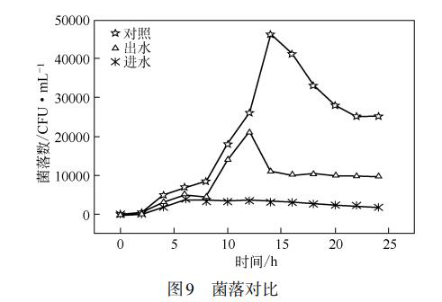 污水處理設備__全康環(huán)保QKEP