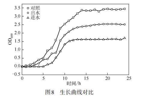 污水處理設備__全康環(huán)保QKEP