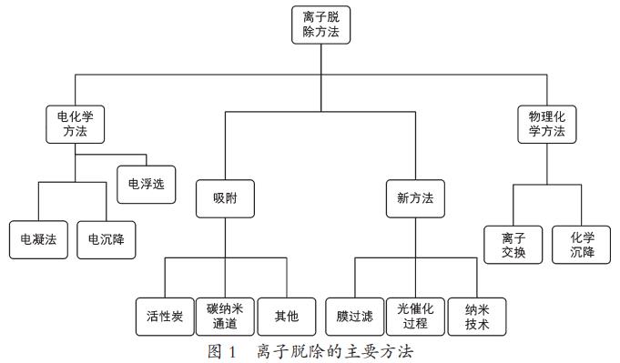 污水處理設(shè)備__全康環(huán)保QKEP