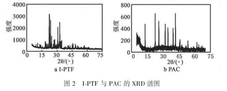 污水處理設(shè)備__全康環(huán)保QKEP