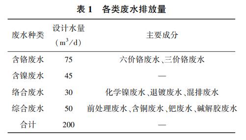 污水處理設(shè)備__全康環(huán)保QKEP