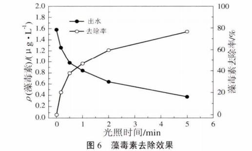 污水處理設(shè)備__全康環(huán)保QKEP