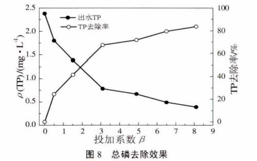 污水處理設(shè)備__全康環(huán)保QKEP