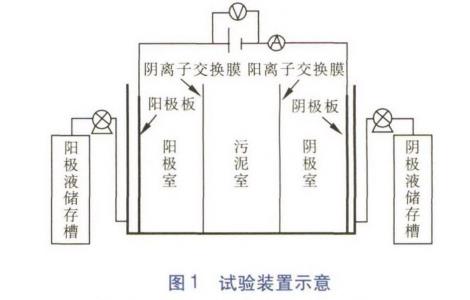 污水處理設(shè)備__全康環(huán)保QKEP