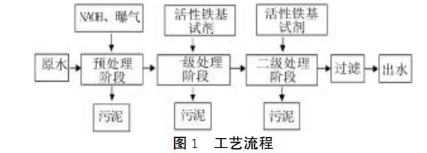 污水處理設(shè)備__全康環(huán)保QKEP