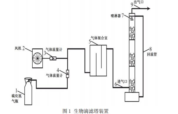 污水處理設(shè)備__全康環(huán)保QKEP