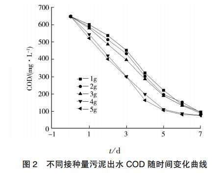 污水處理設(shè)備__全康環(huán)保QKEP