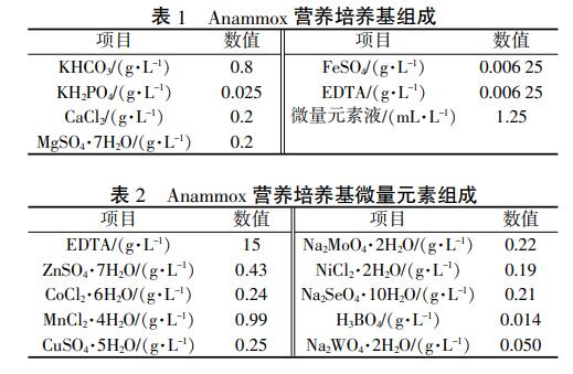 污水處理設(shè)備__全康環(huán)保QKEP