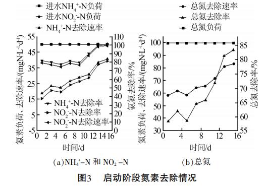 污水處理設(shè)備__全康環(huán)保QKEP