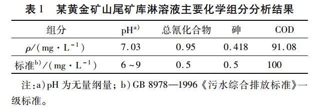 污水處理設備__全康環(huán)保QKEP