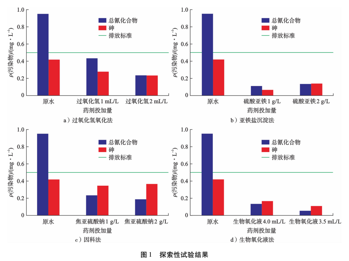 污水處理設備__全康環(huán)保QKEP